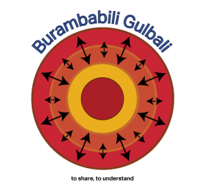 Burambabili Gulbali logo
